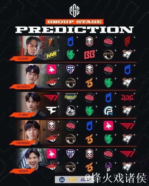 PUBG赛事官方社媒更新：FS战队粉丝真是太可爱了