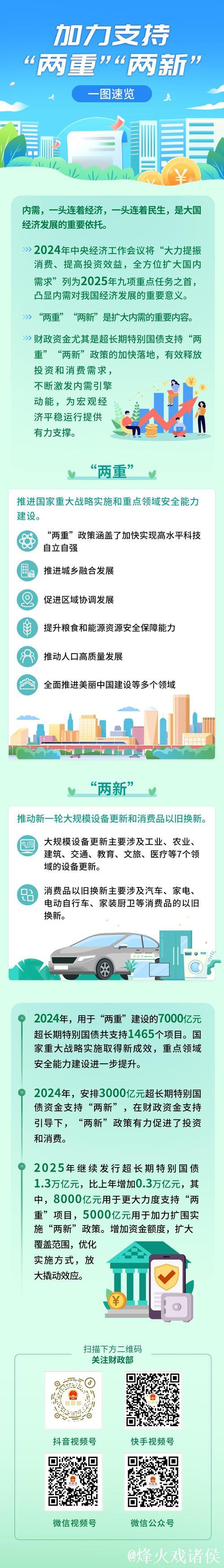 如何看前两月“发展态势向新向好”？（读者点题·共同关注）