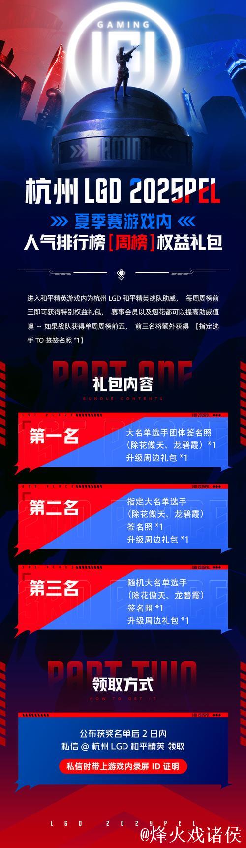 外媒统计:DK辅助Career在K杯12场选10个英雄,领先其他辅助 外媒统计:DK辅助Career在K杯12场选10个英雄,领先其他辅助
