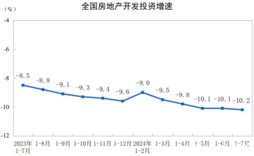 国家统计局:2024年四季度以来资本市场、房地产市场出现积极变化 国家统计局:2024年四季度以来资本市场、房地产市场出现积极变化
