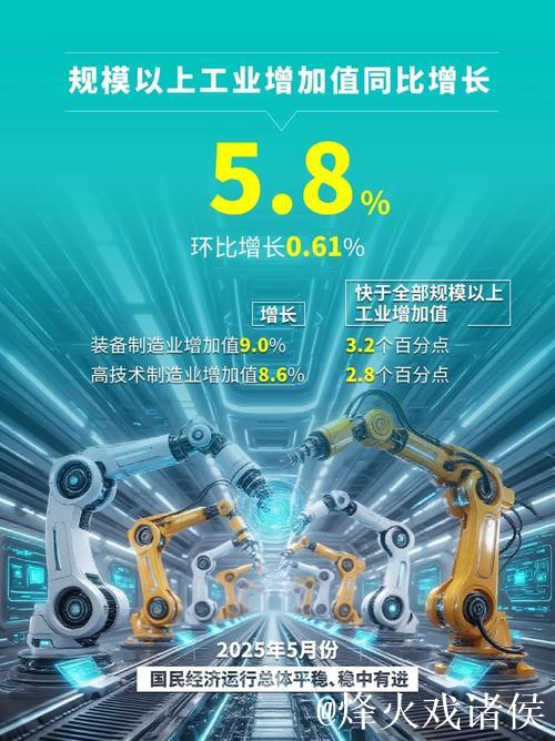 应变克难,中国经济显实力(权威发布) 应变克难,中国经济显实力(权威发布)